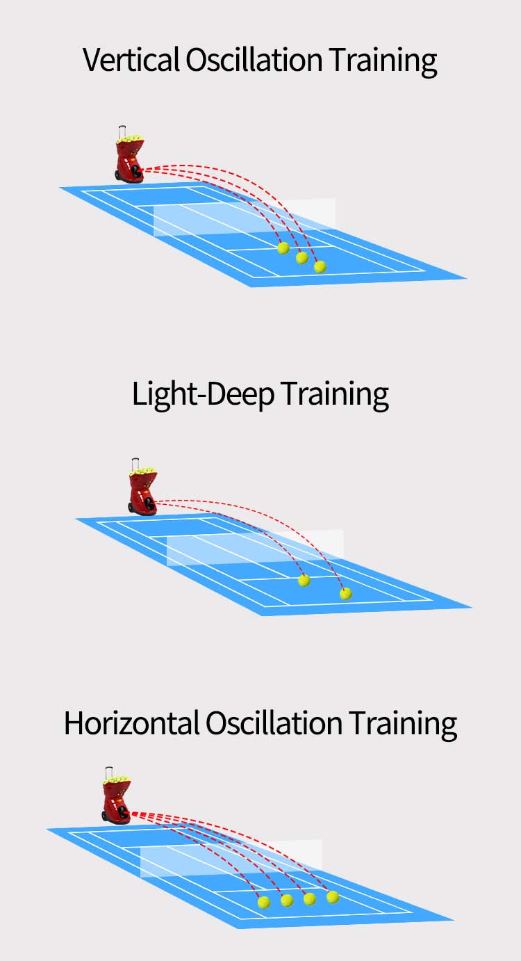 Dhoolatusyada kubbadda Tennis-ka