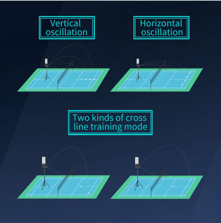 badminton shuttlecock robot