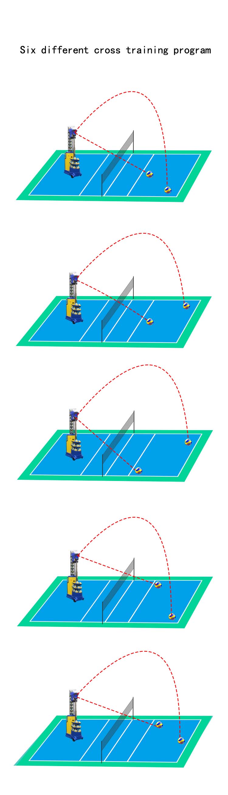 màquina d'entrenament de tir de voleibol