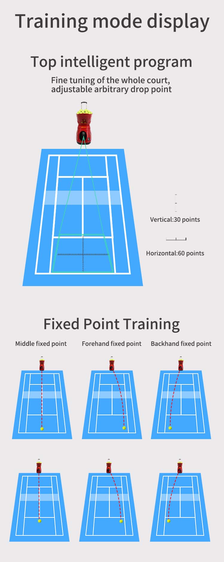 Tennis drills machine trainging