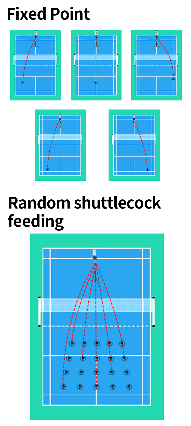 machine d'alimentation de badminton avec app_05