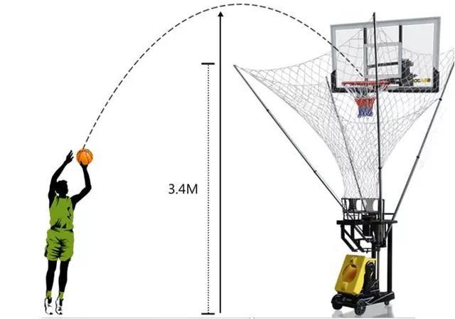 basketball training rebounding machine