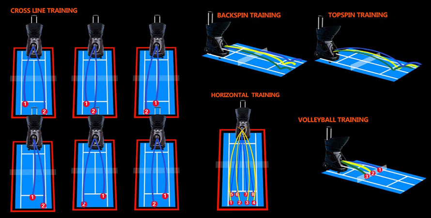 tennis machine siboasi