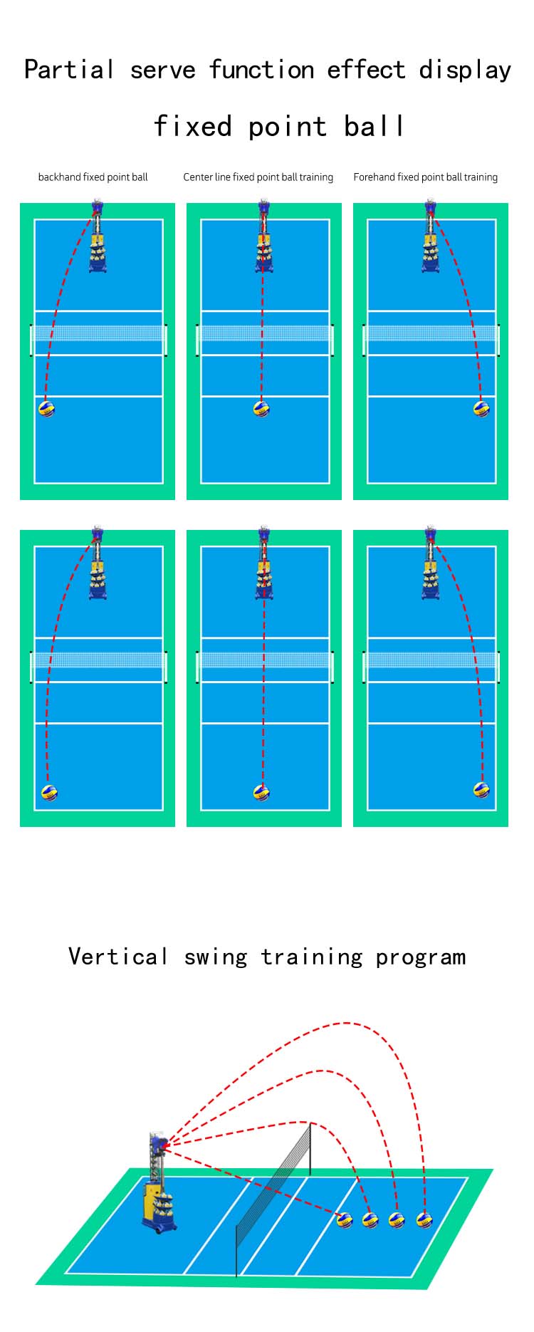 volleyball drills shooting machine